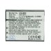 Camera Battery Sony Cyber-shot DSC-TX20P