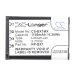 Camera Battery Sony Cyber-shot DSC-WX300