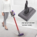 Vacuum Battery Dyson V7 Total Clean