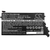 Notebook battery Asus CS-ATX201NB