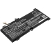 Batterier Ersätter ROG STRIX SCAR II GL504GV-ES019T