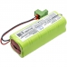 Batterier Ersätter automatische Turoffnung EU-EUD