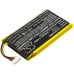 Batteries for Drones Dji CS-DJS100RC