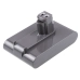 Dyson Vacuum Battery CS-DYC350VX