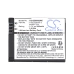 Camera Battery Giroptic CS-GDB002MC