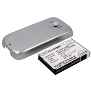 CS-HDP180HL<br />Batterier för  ersätter batteri 35H00123-02M
