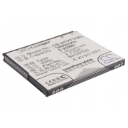 CS-HTX710XL<br />Batterier för  ersätter batteri 35H00167-00M