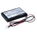 Batterier Batterier för RAID-kontroller CS-IBX365SL