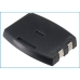Batterier för trådlösa hörlurar och headsets IPN CS-IPW880SL