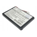 Batterier för surfplattor Palm CS-JR300SL