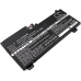 Batterier Ersätter ThinkPad S5 (20G4A004CD)