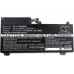 Batterier Ersätter ThinkPad S5 20G4A008CD