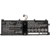 Batterier Ersätter IdeaPad Miix 510-12ISK-80U10002GE