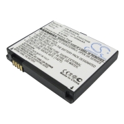 CS-MOE6SL<br />Batterier för  ersätter batteri SNN5769A