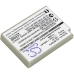 Camera Battery Bell