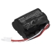 Batterier för smarta hem Philips CS-PHC642VX
