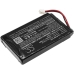 Batterier Ersätter ATB-950-SANUF