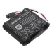 Stanley security systems 35HZ