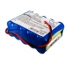Batterier för medicintekniska produkter Smiths CS-SWZ502MD