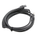 Kablar Ersätter RJ45