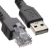 Kablar Ersätter RJ45