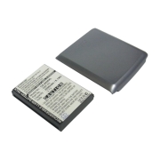 Battery compatibleWith Batteries