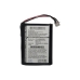 Batteries Notebook battery CS-ABM600SL
