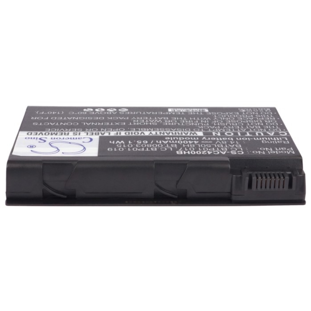 Acer TravelMate 3900