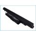 Batterier Ersätter AS10B6E