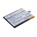 Battery Replaces BAT-P10