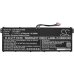 Battery Replaces NX.GNVSA.022