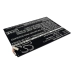 Batterier för surfplattor Acer CS-ACW510SL