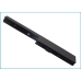 Battery compatible with ADVENT CS-ADM300NB