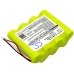 Power Tools Battery Aemc CS-AMC417SL