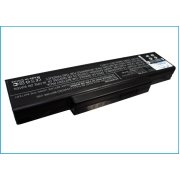CS-AUF3NB<br />Batteries for   replaces battery BTY-M61