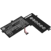 Asus VivoBook Flip TP501UB