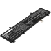 Asus X411UQ