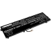 Notebook battery Asus ZenBook 14 UX433FA-A5232R