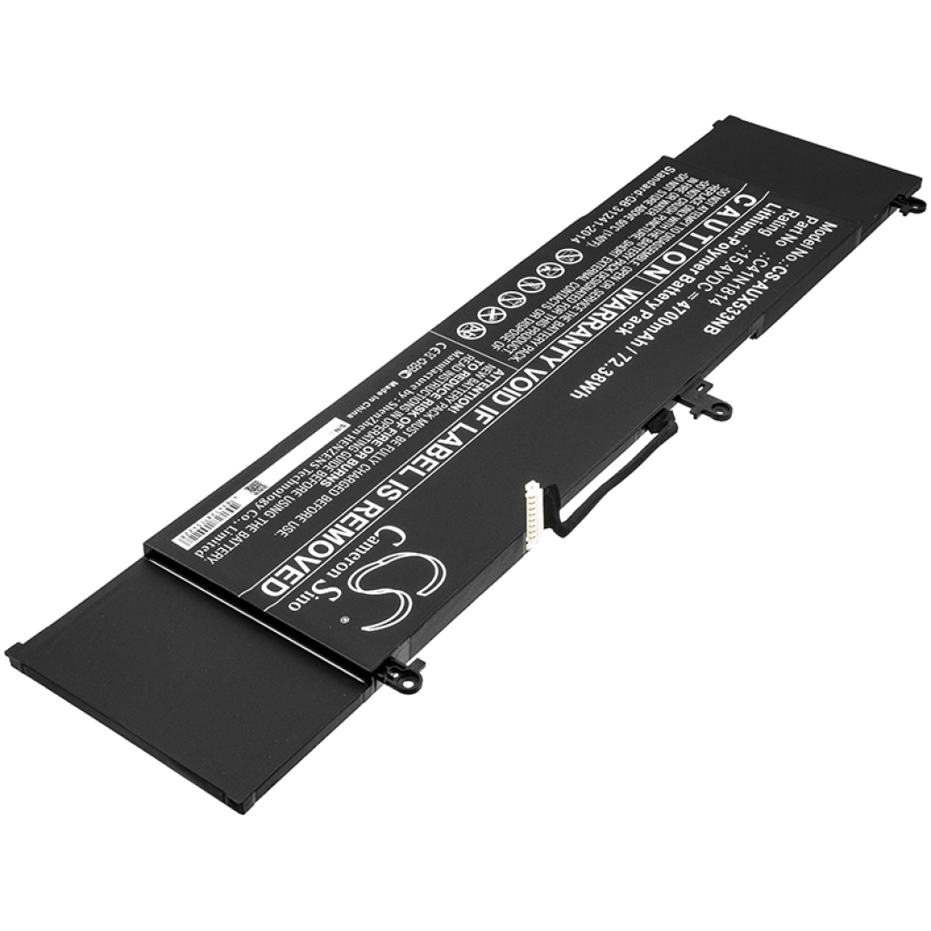 Asus ZenBook 15 UX533FDA9028T