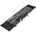 Asus ZenBook 15 UX533FDA9028T