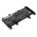 Asus F756UX