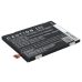 Batteries Mobile Phone Battery CS-AZF502SL