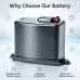 Batterier kompatibel med Bosch BCR1 BCR1 CS-BBR600VX
