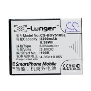 CS-BDV510SL<br />Batteries for   replaces battery 100B