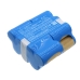 Batterier till dammsugare Black&decker CS-BKV151VX