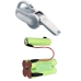 Batterier till dammsugare Black+decker CS-BKV205VX