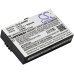 Biolight A3