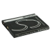 Camera Battery Sony Cyber-shot DSC-W310S