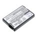 Canon iVIS DC22
