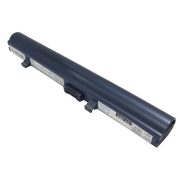 Battery compatibleWith Sony